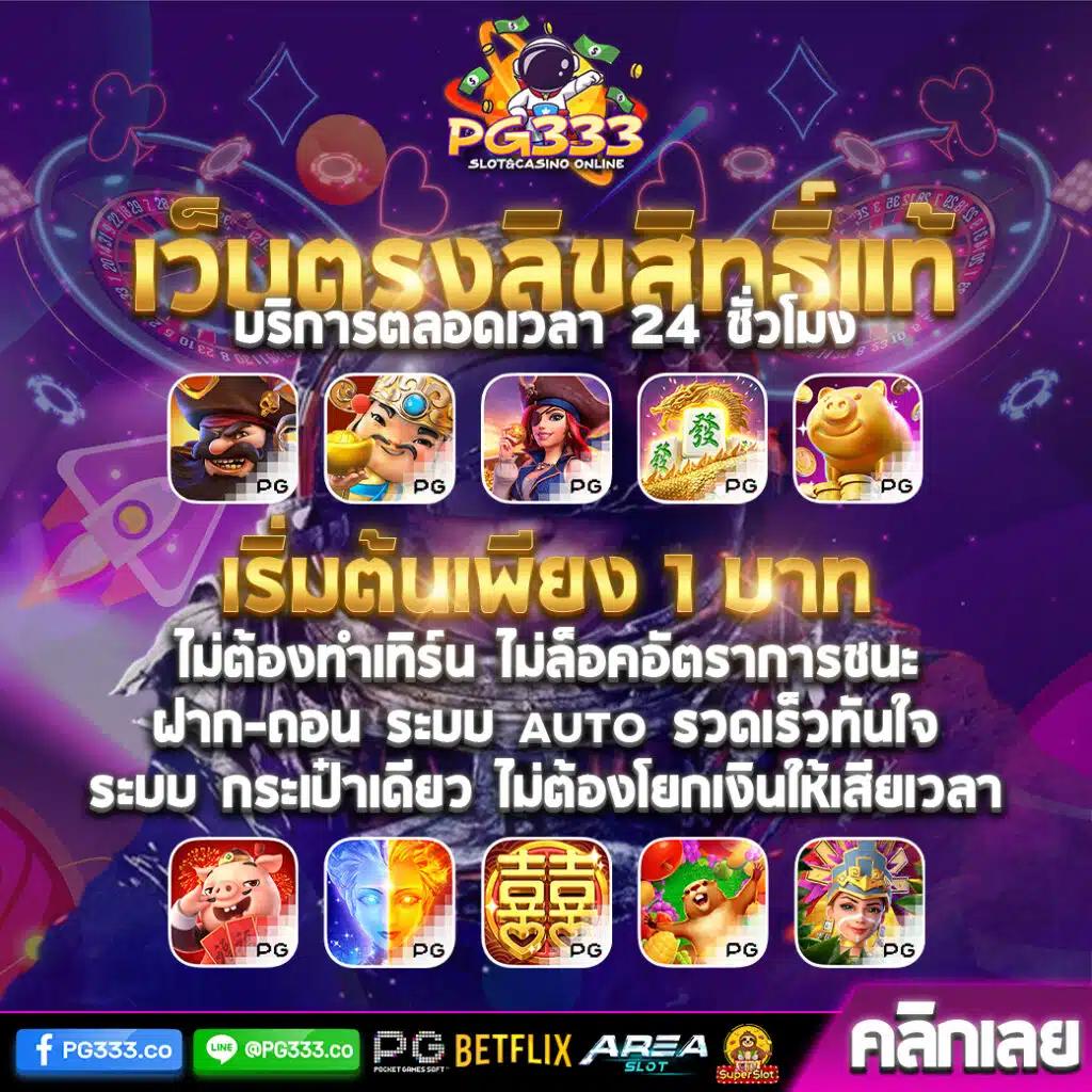 สล็อตทั้งหมด: รวมเกมสล็อตออนไลน์ที่ดีที่สุดในไทย