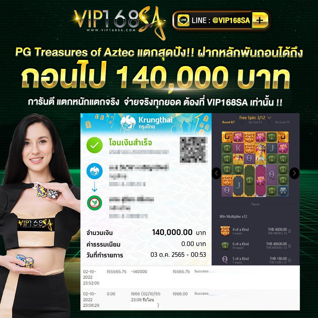 สล็อตฝาก10รับ100 วอเลทล่าสุด โปรโมชั่นใหม่ มาแรง 2025