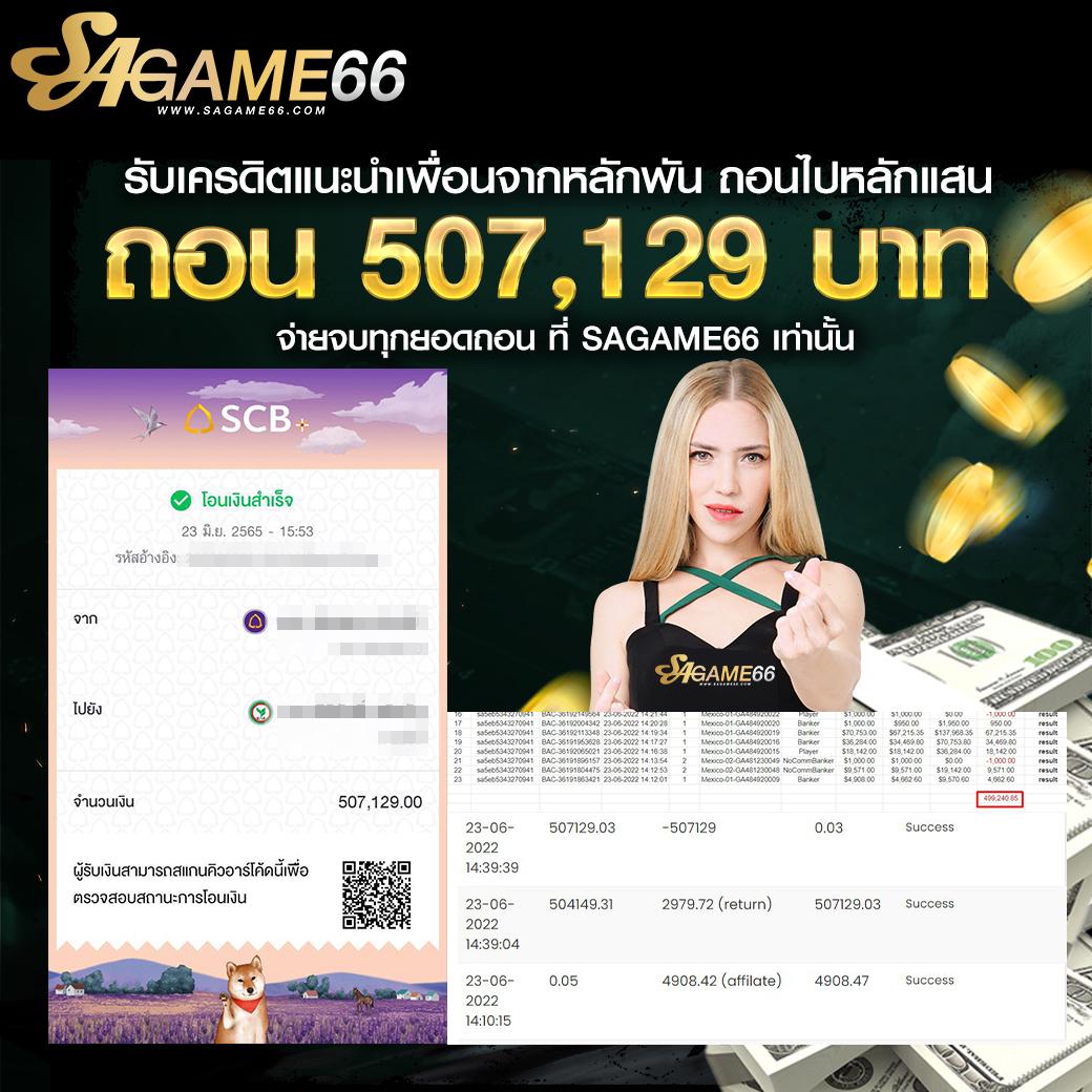 สล็อตหมูหวาน: สนุกกับสล็อตออนไลน์อันดับ 1 ในไทย