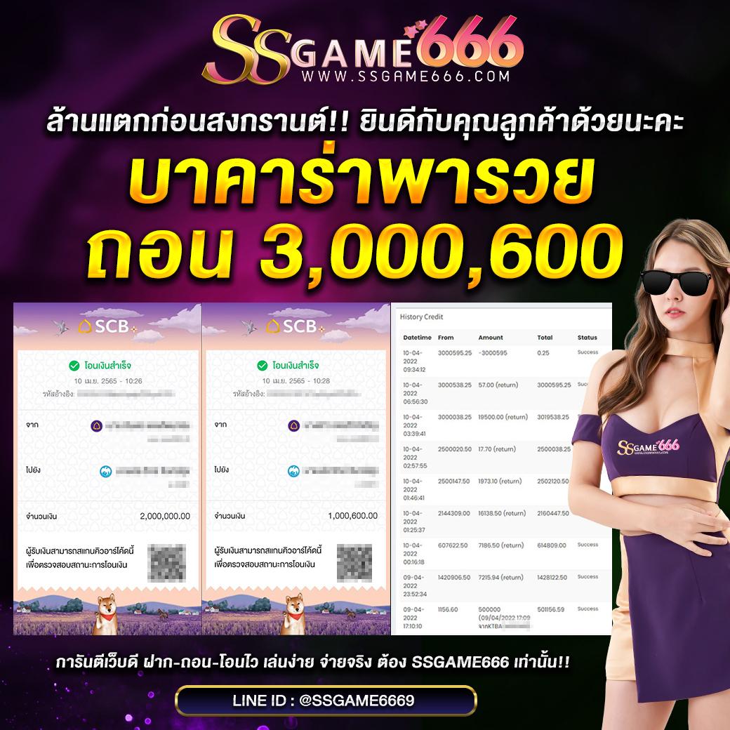 สล็อตเวกัส: ลุ้นโชคกับเกมสล็อตสุดฮิตในไทย 2025