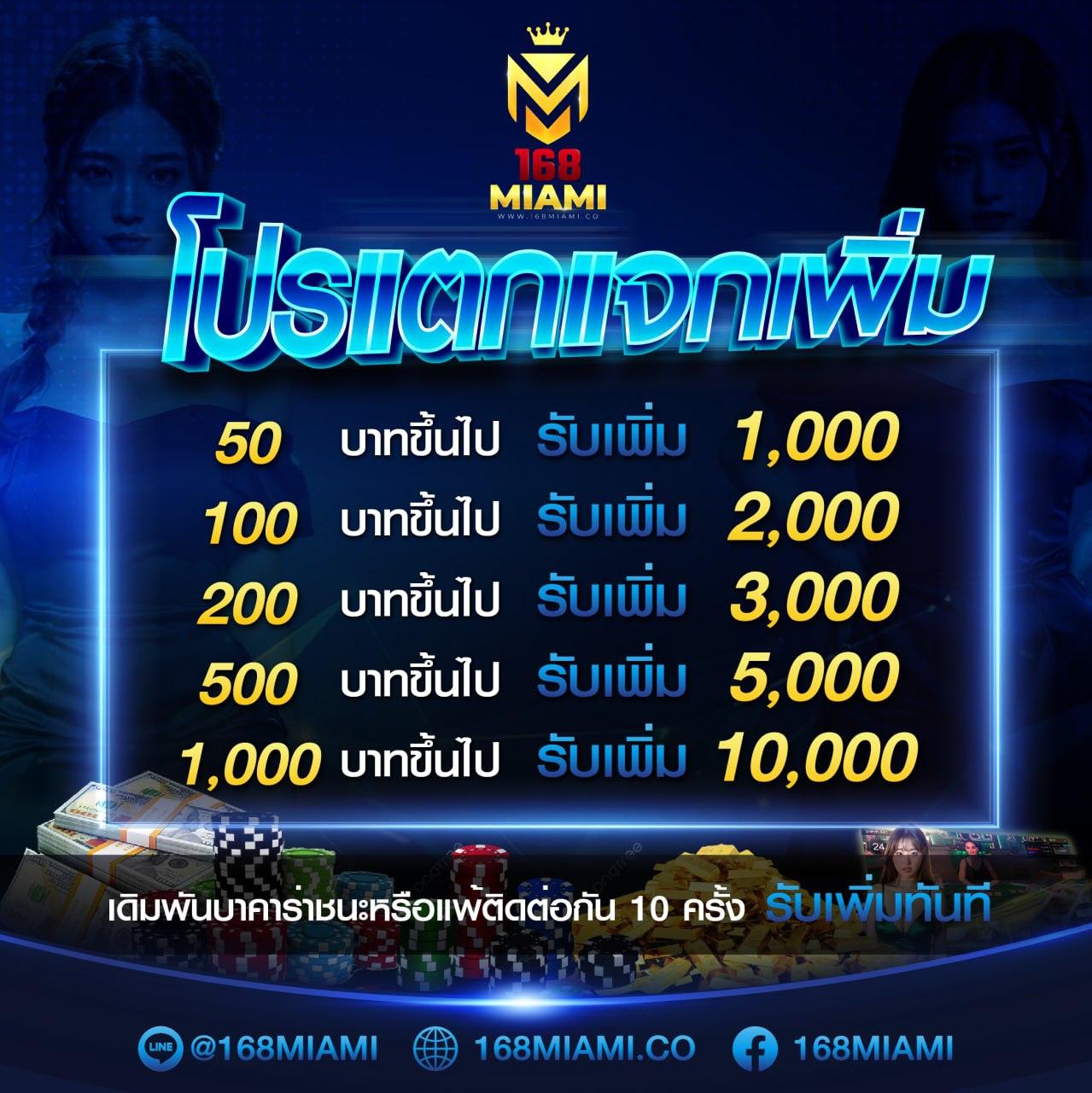 หวยยี่กีวันนี้ lottovip - เกมหวยออนไลน์ที่ดีที่สุดในไทย
