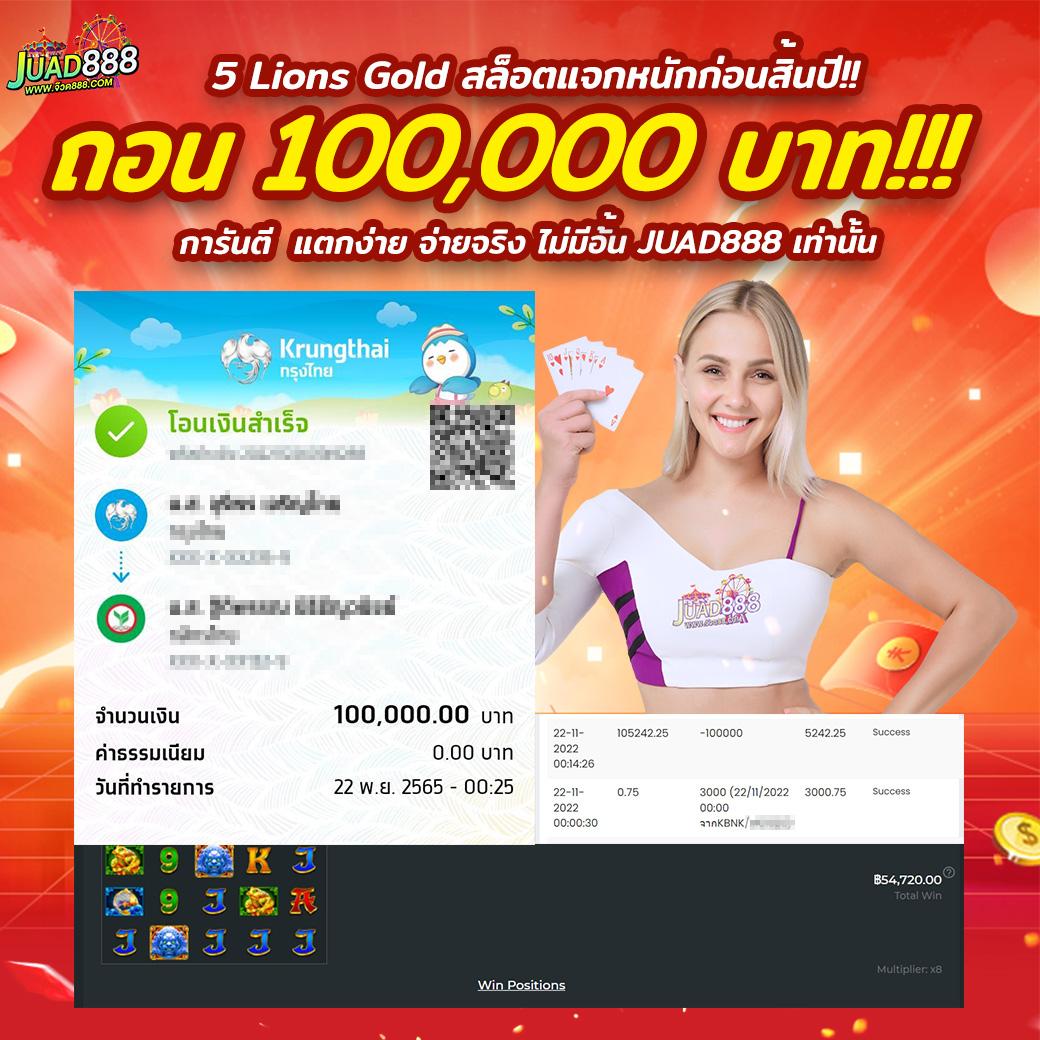 เครดิตฟรี 128: คาสิโนชั้นนำพร้อมบริการตรวจ IP ฟรี
