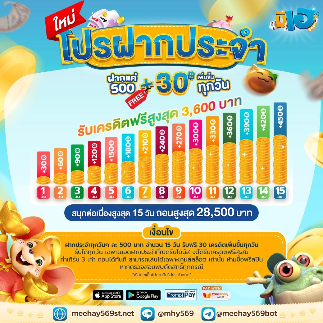 เด็ดบอลวันนี้: คาสิโนออนไลน์ที่ทุกคนให้ความสนใจในไทย