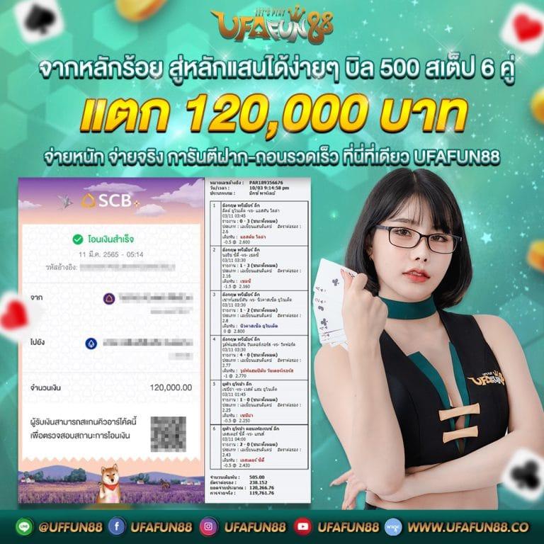 เดโม่สล็อต: แหล่งรวมเกมสล็อตยอดนิยม เล่นง่าย รวยไว