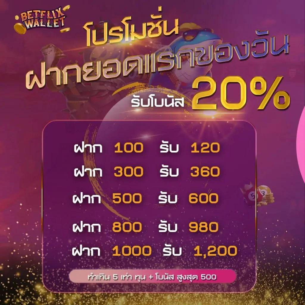 เป๋าตังสล็อต: สนุกกับเกมสล็อตออนไลน์ที่ดีที่สุดในไทย