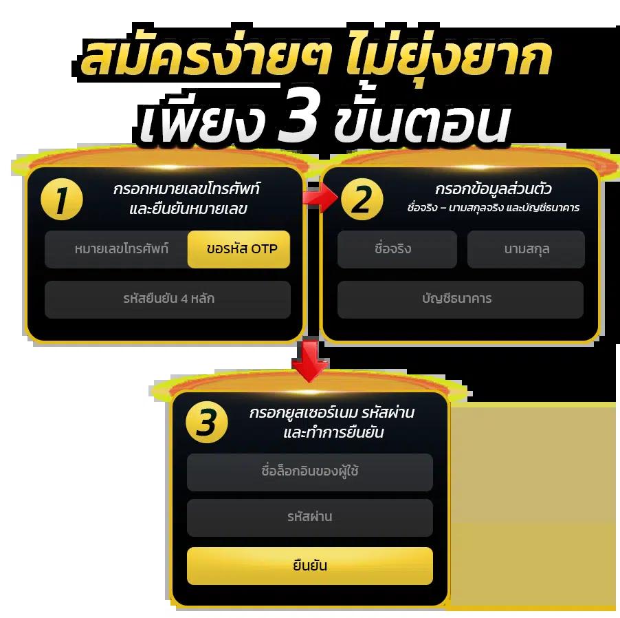 เว็บ999สล็อต – คาสิโนสล็อตที่ทันสมัย สมัครง่าย โบนัสสูง