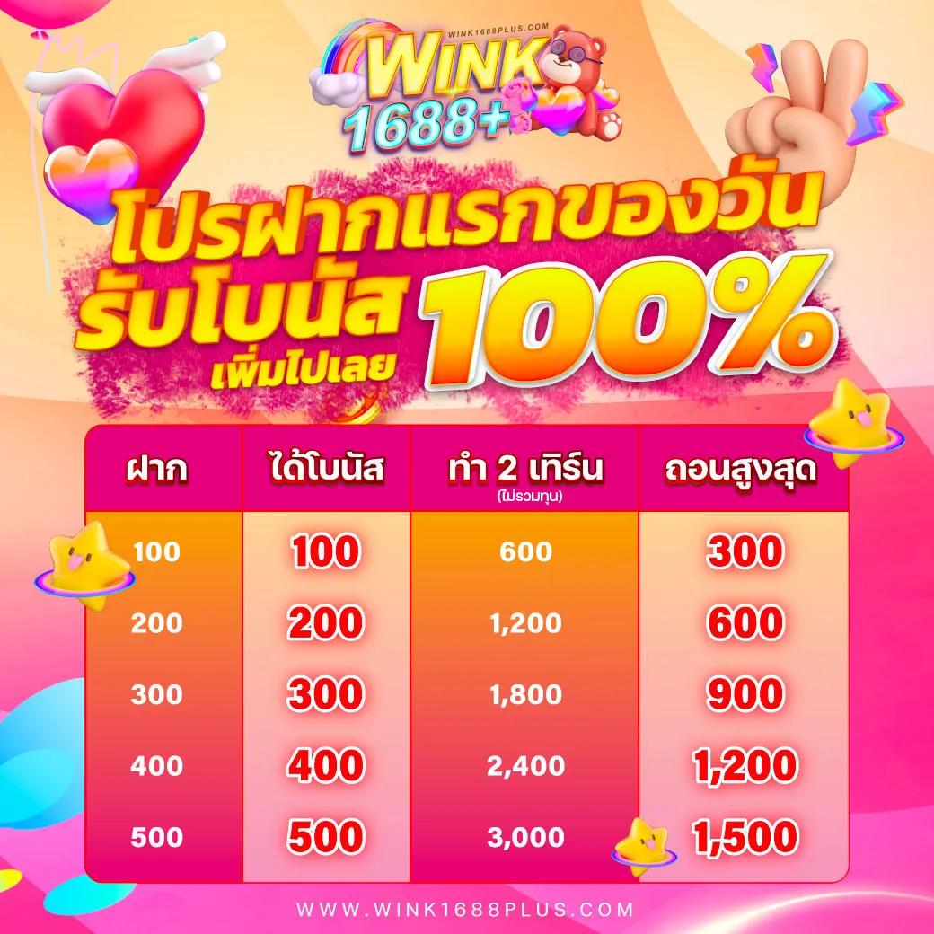 เว็บ สล็อต - ประสบการณ์เกมสล็อตที่น่าตื่นเต้น 2025