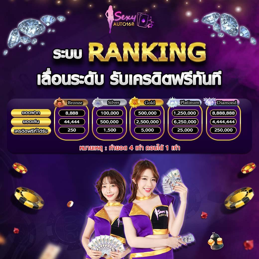 เว็บบาคาร่า168 : คาสิโนออนไลน์ที่ดีที่สุดในประเทศไทย 2025