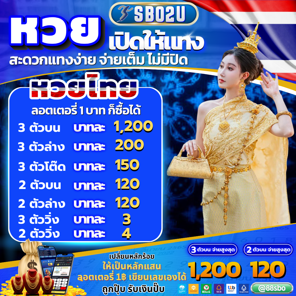 เว็บสล็อต ยอดนิยมอันดับ 1 โบนัสใหญ่ แจ็คพอตแตกง่าย 2025