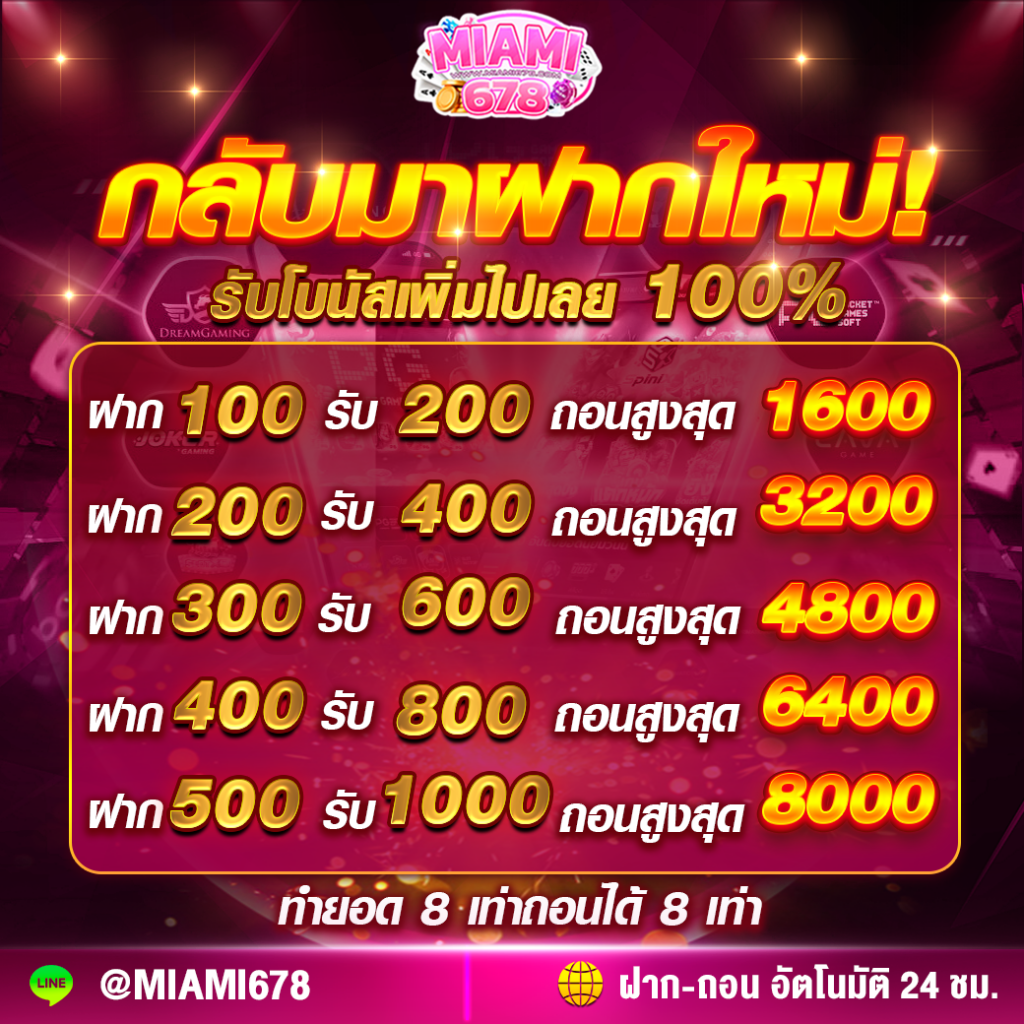 เว็บหวยฮานอย แทงหวยสด บริการรวดเร็ว มั่นใจได้ 100%