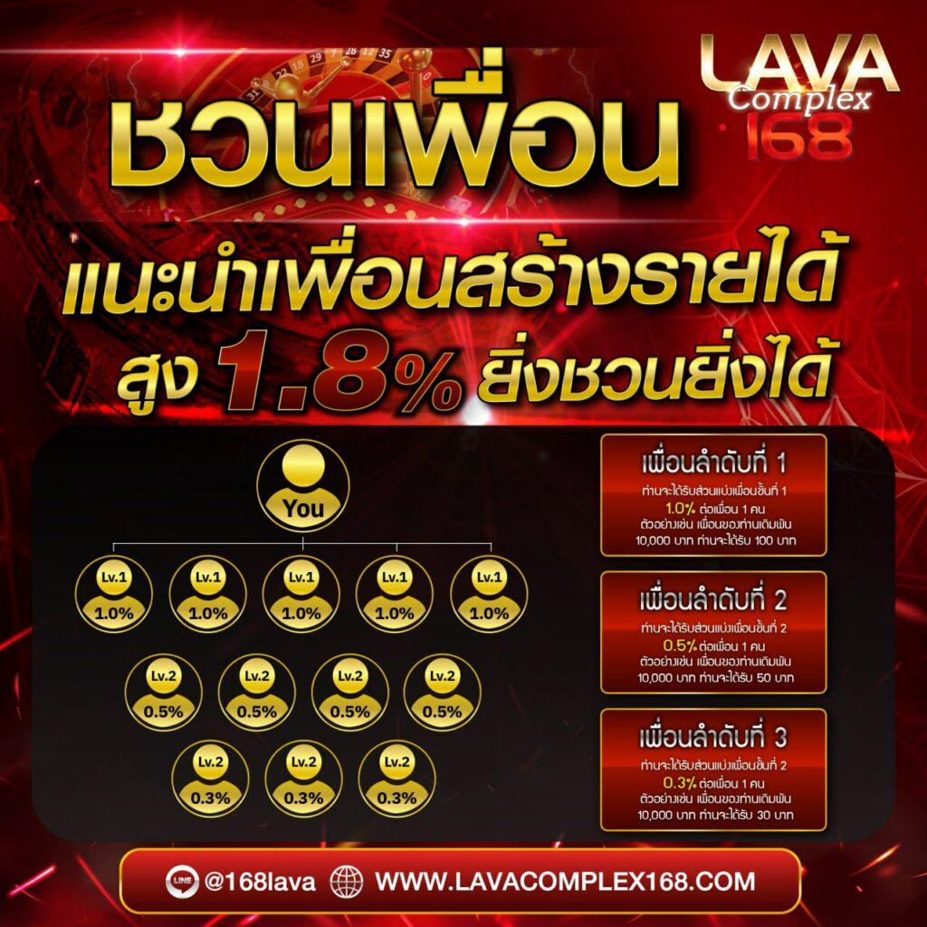 เว็บเกมคาสิโนออนไลน์ชั้นนำ เดิมพันง่าย รางวัลมากมาย